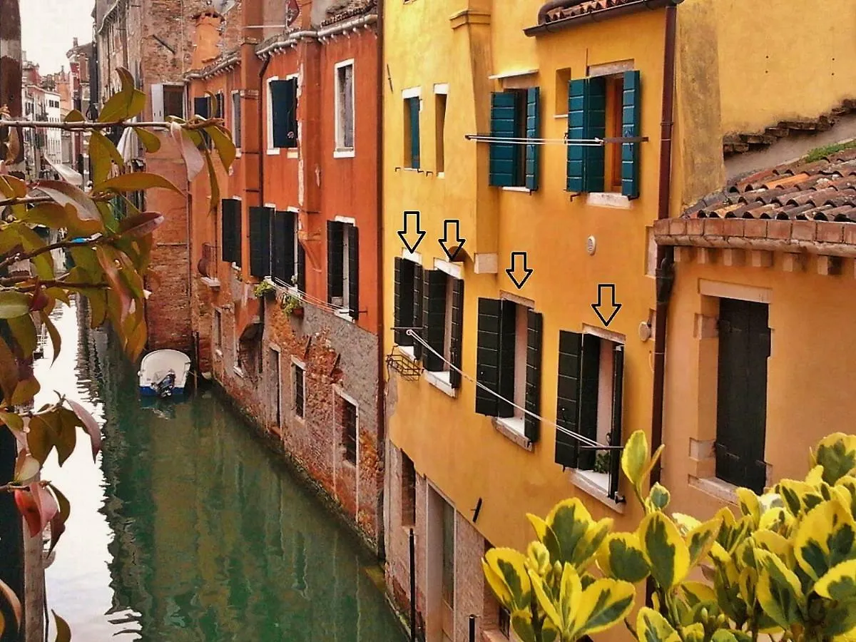 Santacroce contacts